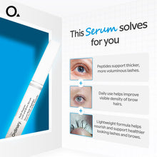 Multi-Peptide Lash and Brow Serum 5Ml