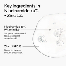 The Ordinary Niacinamide 10% + Zinc 1% 30 Ml